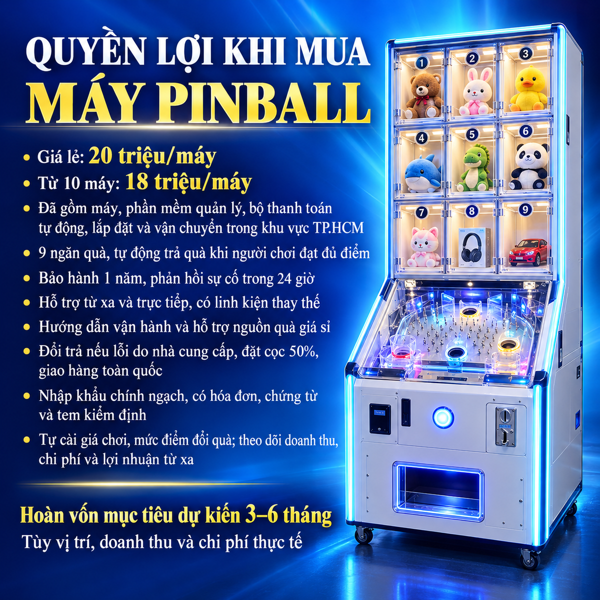 Quyền lợi đối tác khi hợp tác đặt máy pinball
